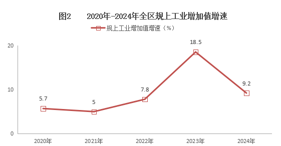 2024陈仓区公报3.png